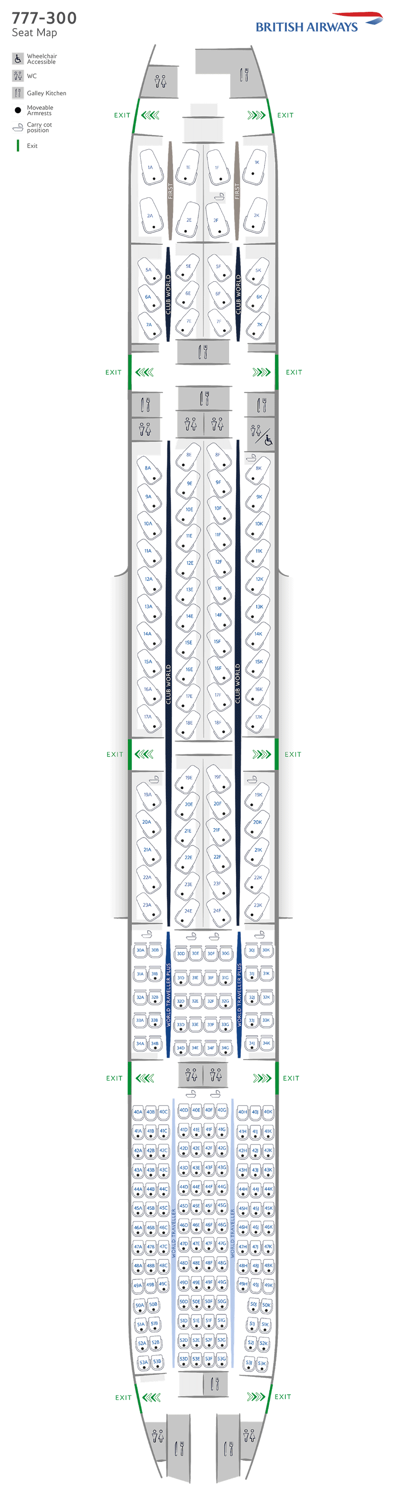 Boeing 777 | vlr.eng.br