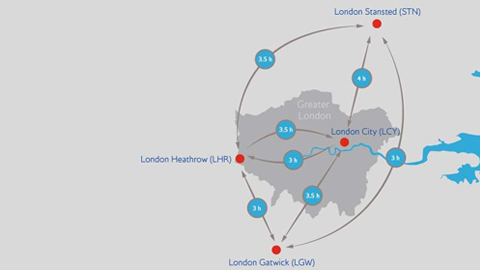 Flight connections | Airport information | British Airways